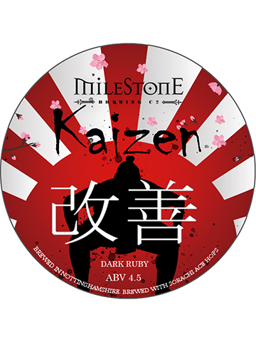 Milestone - Kaizen
