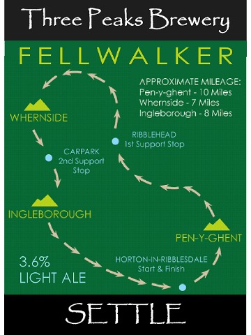 Three Peaks - Fellwalker